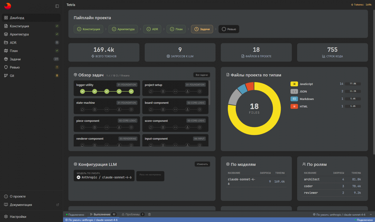 Skaro — AI-оркестратор полного цикла разработки - 33