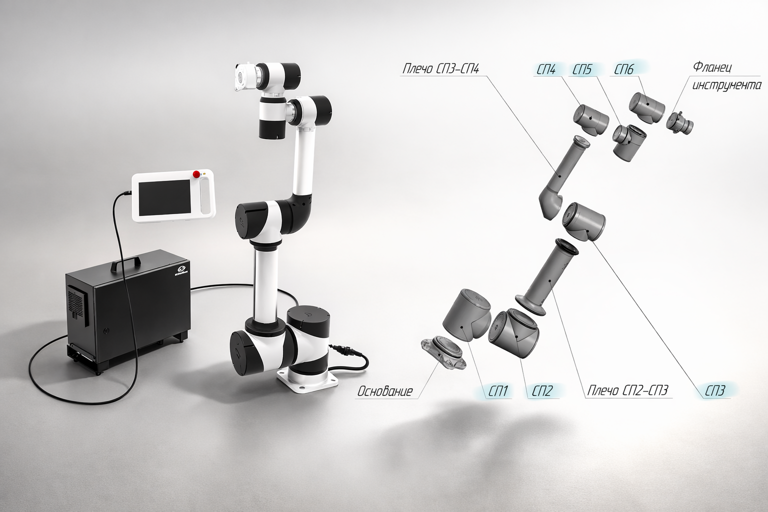 Делаем манипуляторы в России и гордимся ими. Рассказываю всё как есть - 10