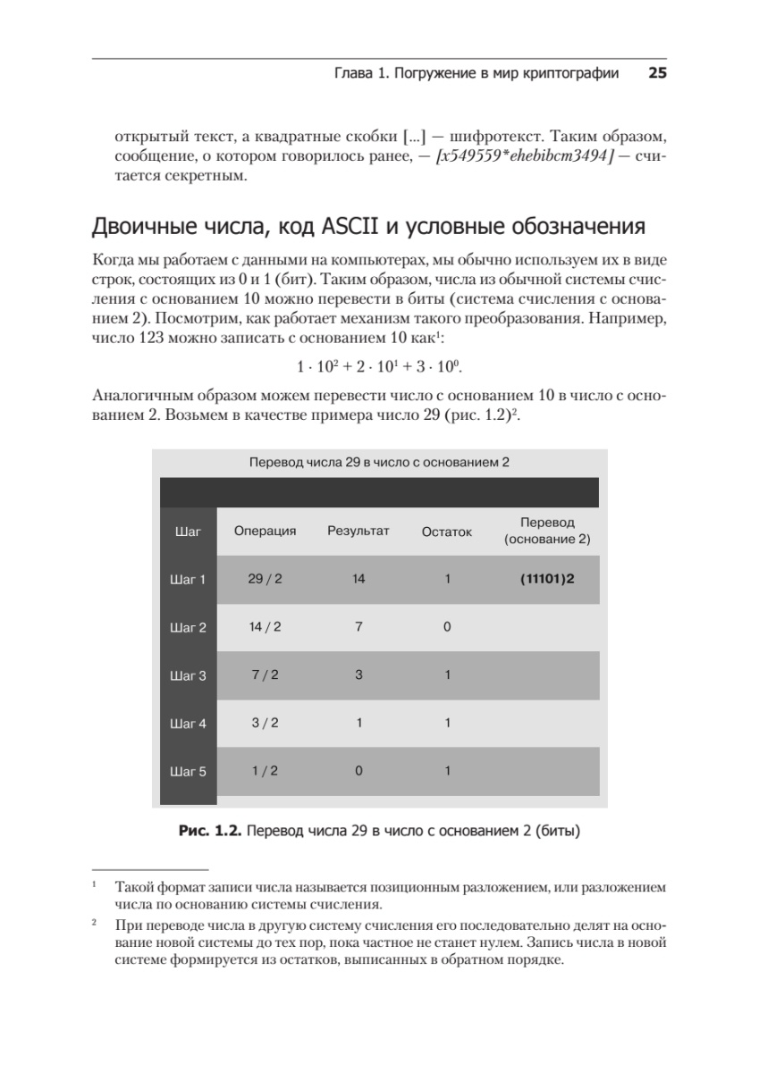 Книга: «Алгоритмы криптографии. Второе издание» - 13