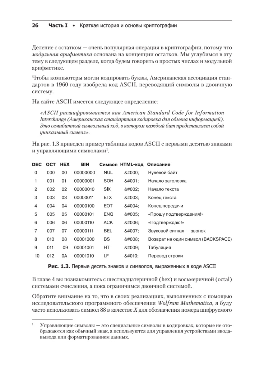 Книга: «Алгоритмы криптографии. Второе издание» - 14