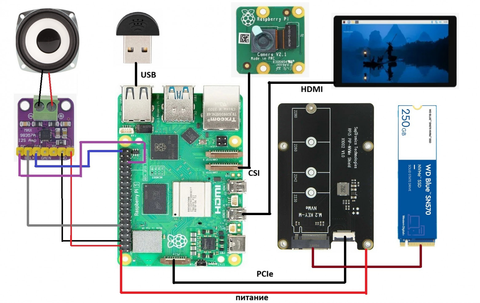 Умная колонка своими руками - 22
