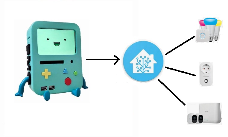 Умная колонка своими руками - 34