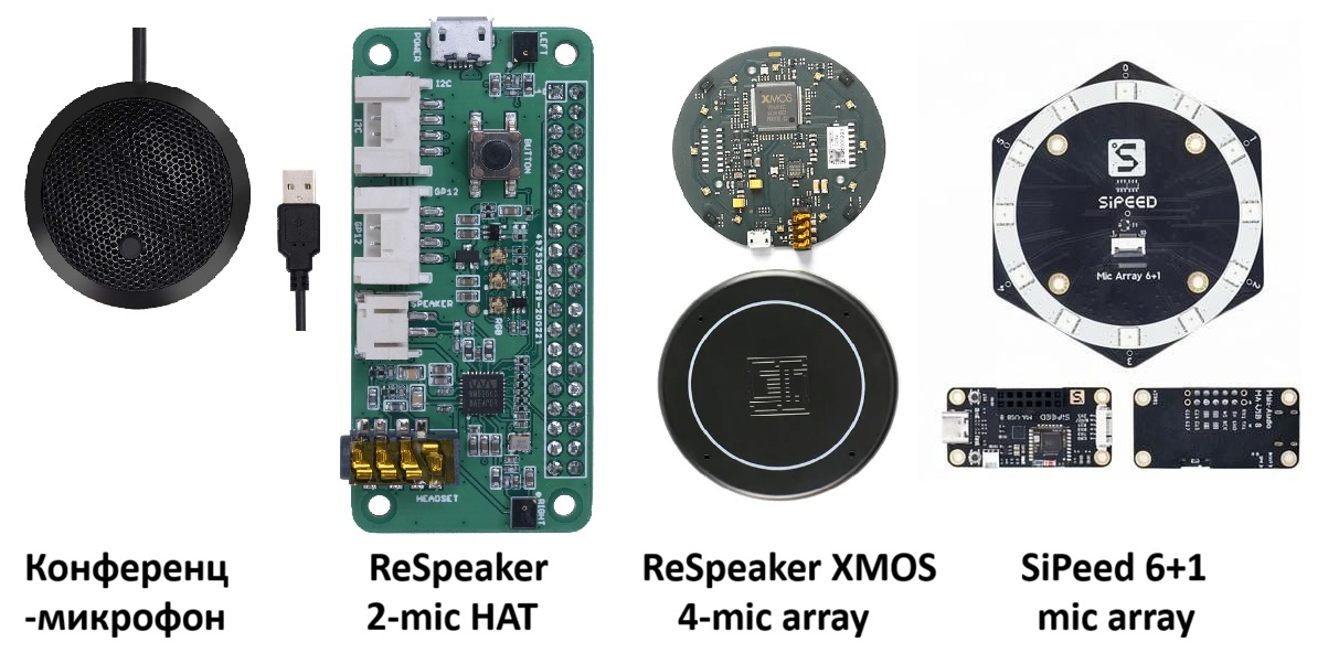 Умная колонка своими руками - 38
