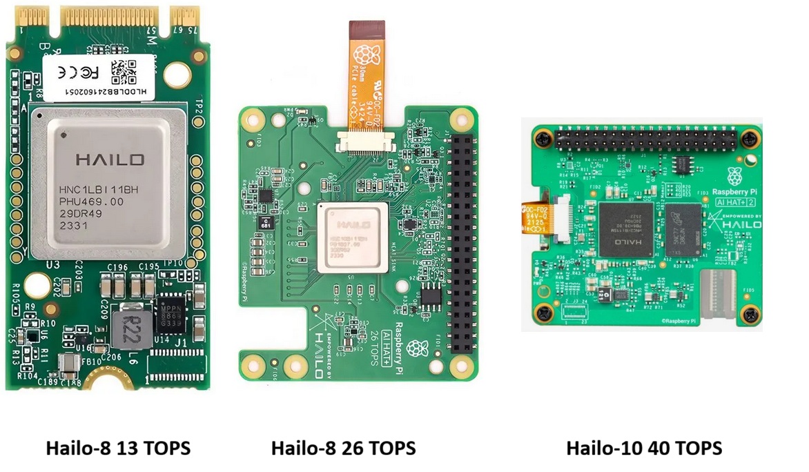 Умная колонка своими руками - 39