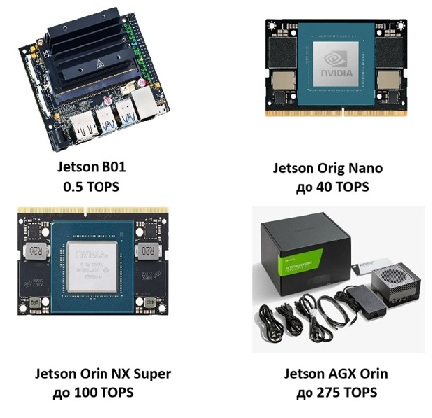 Умная колонка своими руками - 40