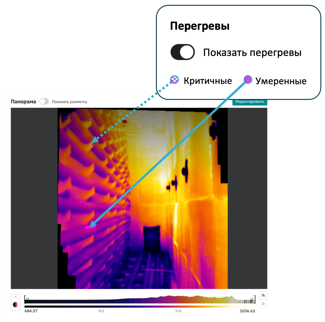 Система умного мониторинга различает два уровня перегрева по температурным порогам: умеренный и критический. Он выделяет их соответствующими заливками: розовый — умеренный перегрев, розовый со штриховкой — критический перегрев.