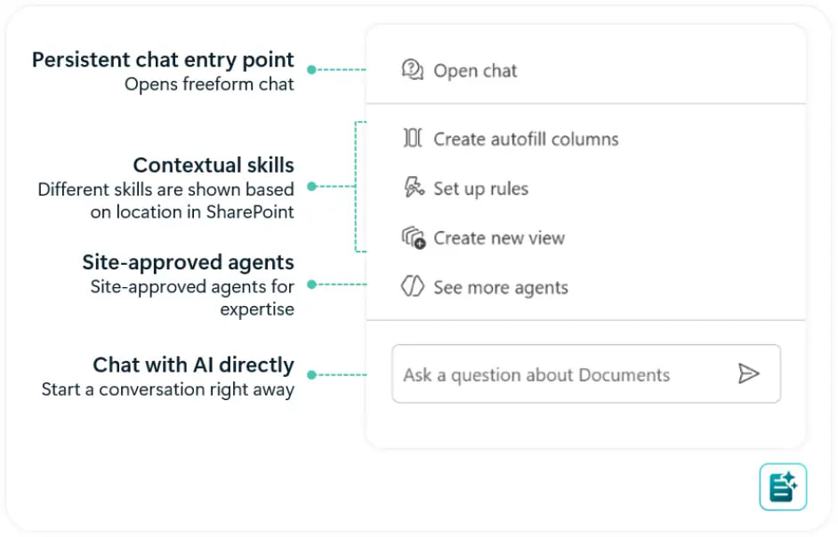 После редизайна SharePoint работает на основе ИИ от Anthropic - 2