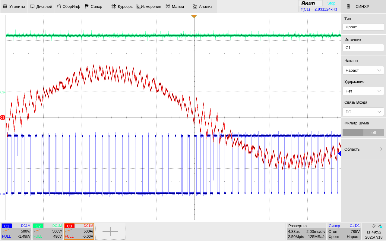 Рис. 6. Напряжение КЭ, напряжение ЗПТ и фазный ток АВН