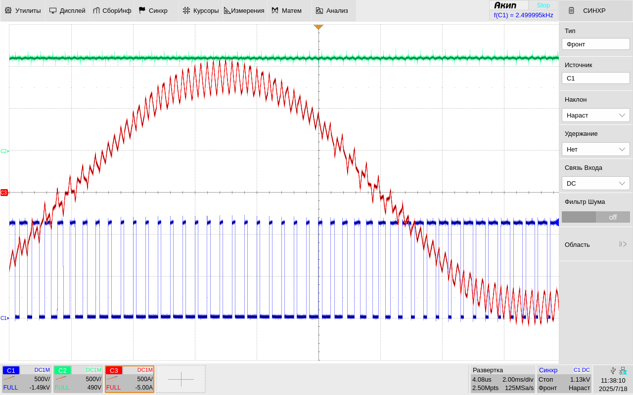 Рис. 8. Напряжение КЭ, напряжение ЗПТ и фазный ток АИН