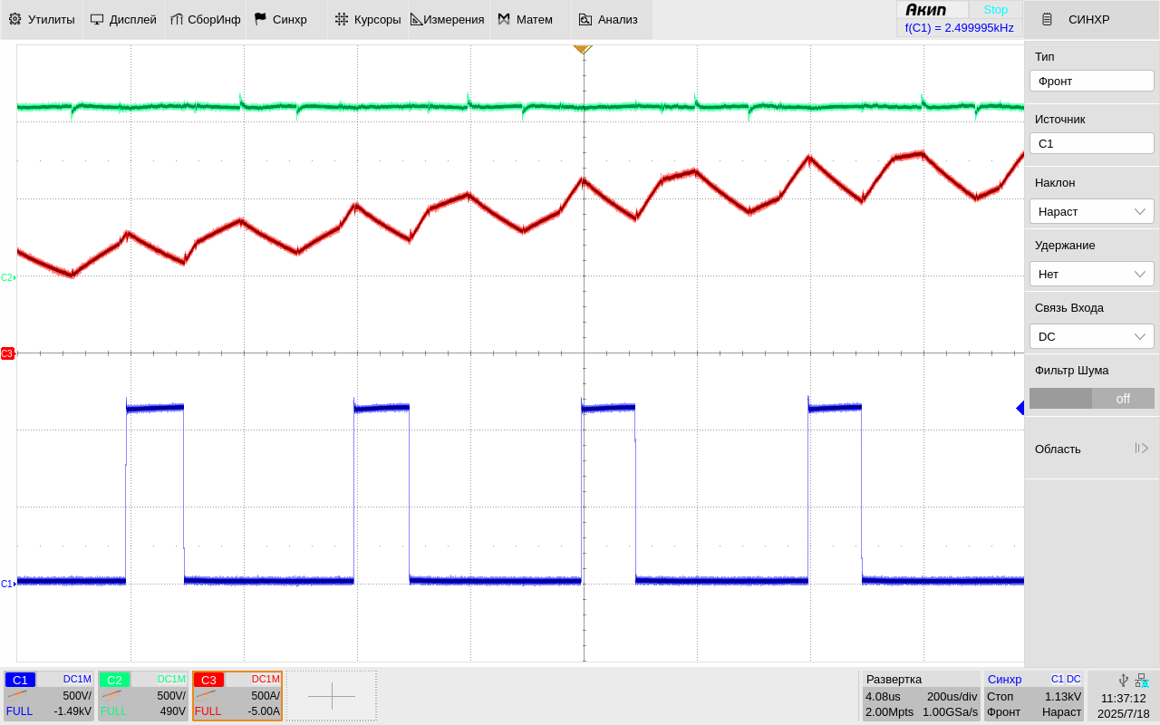 Рис. 9. Напряжение КЭ, напряжение ЗПТ и фазный ток АИН