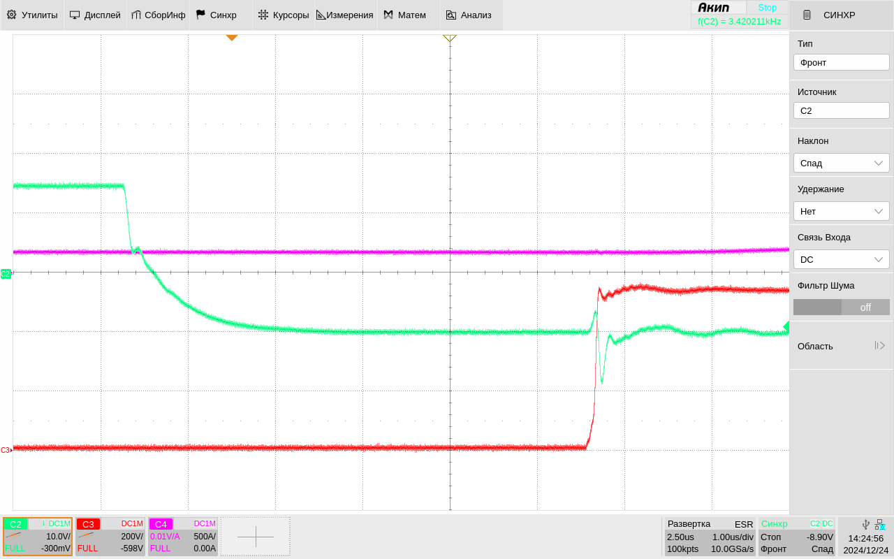 Рис. 11. Напряжение ЗЭ, напряжение КЭ и фазный ток АИН при выключении IGBT-транзистора