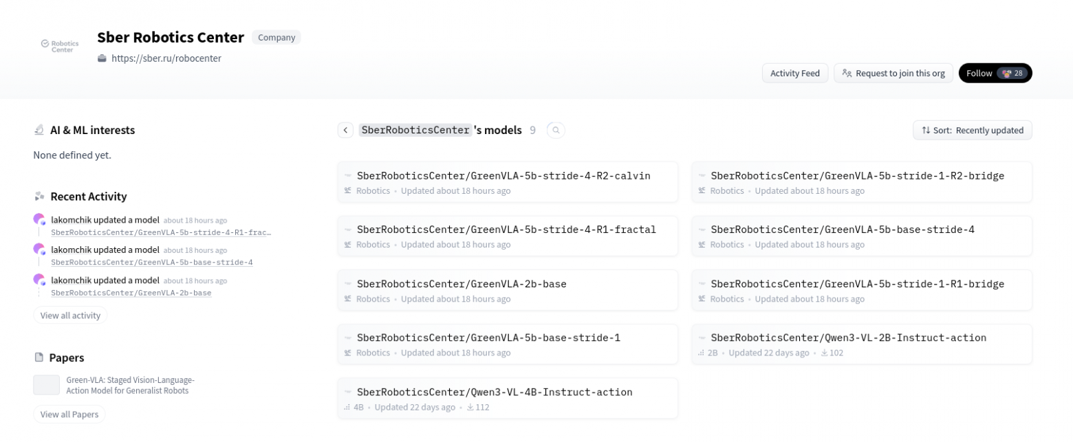 «Сбер» открыл исходный код и веса модели своего робота Грина на базе нейросети Green-VLA - 3