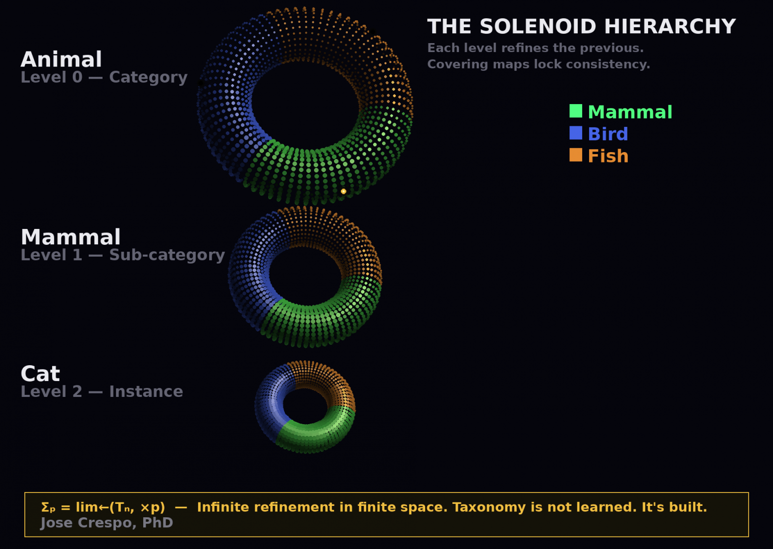 Единственный победитель в ИИ-гонке: как Anthropic втайне строит новую мировую валюту - 10
