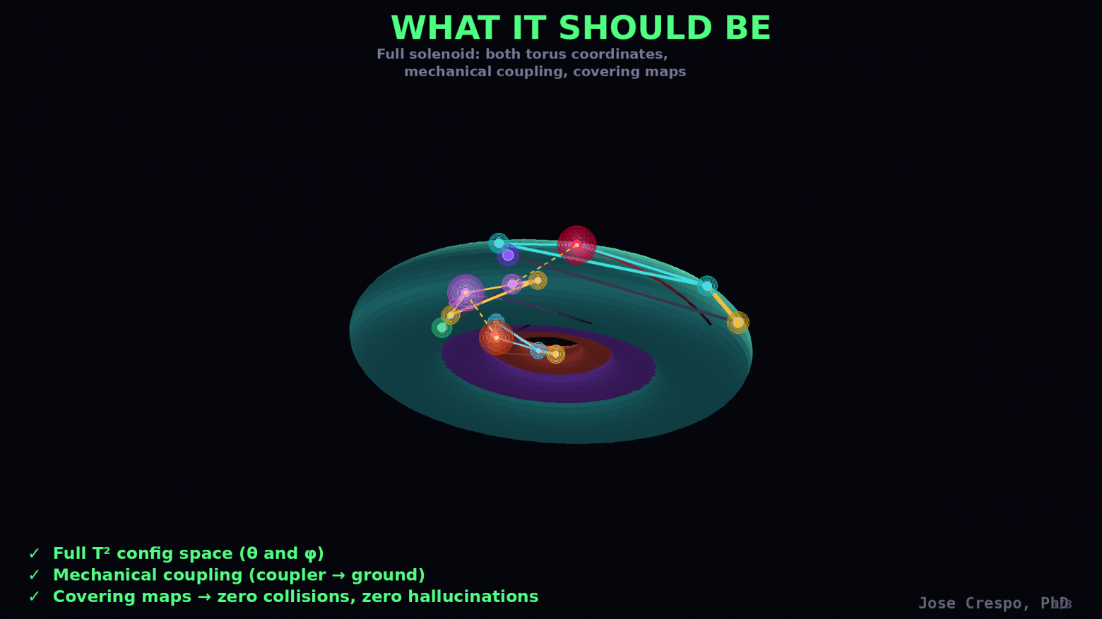 Единственный победитель в ИИ-гонке: как Anthropic втайне строит новую мировую валюту - 7