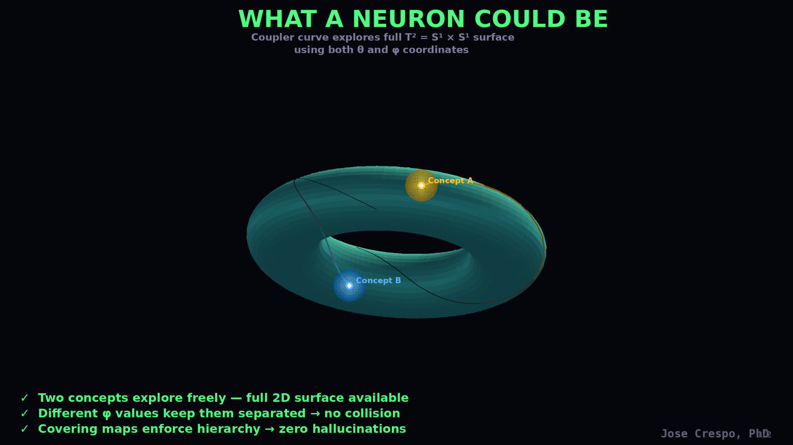 Единственный победитель в ИИ-гонке: как Anthropic втайне строит новую мировую валюту - 8