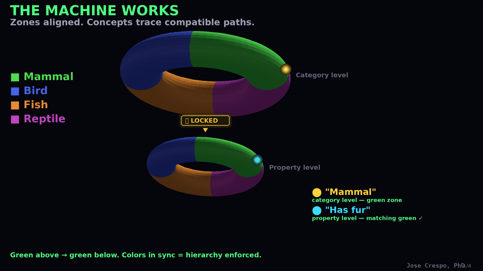 Единственный победитель в ИИ-гонке: как Anthropic втайне строит новую мировую валюту - 9