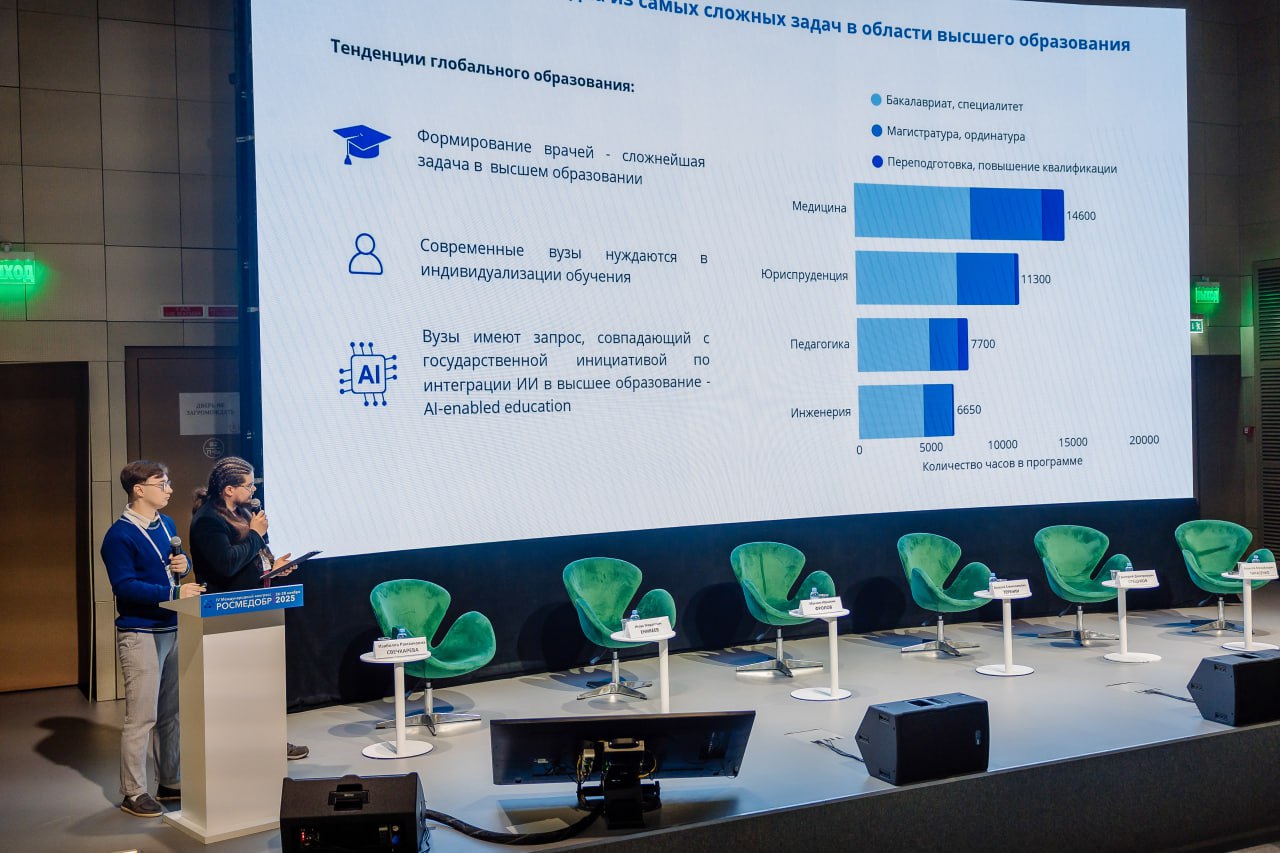 Выступление на международном конгрессе РосМедОбр принесло ценные советы и новые интересные знакомства