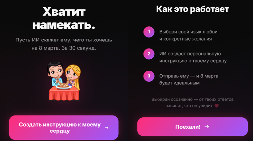 Сервис Wish-лист на основе книги "Пять языков любви"