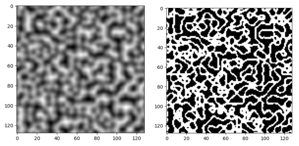 Нам не подошла ни одна среда для MARL в непрерывном пространстве — поэтому мы сделали CAMAR - 11
