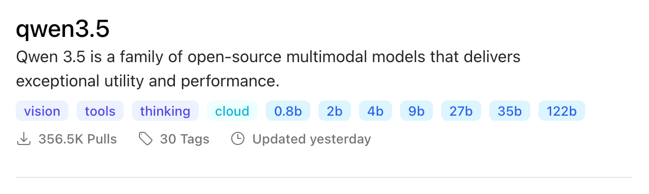 Наш выбор. Бесплатных лимитов хватает, чтобы поиграть. 
