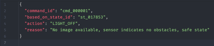 Структура command.json