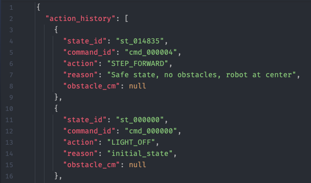 Вот такой протокол у memory.json