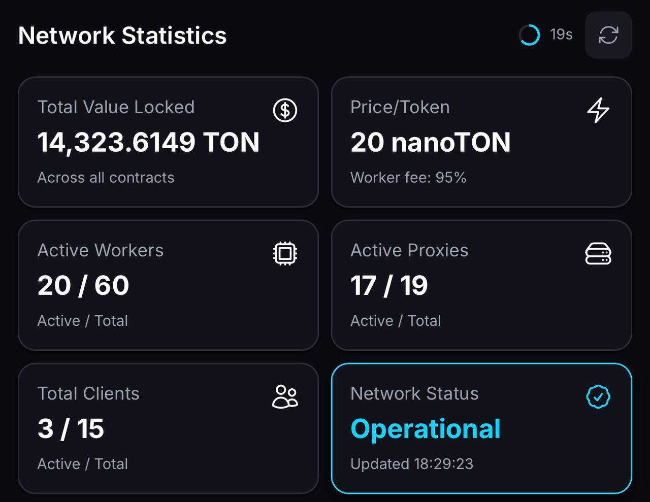 Децентрализованный ИИ и частные облака - 12