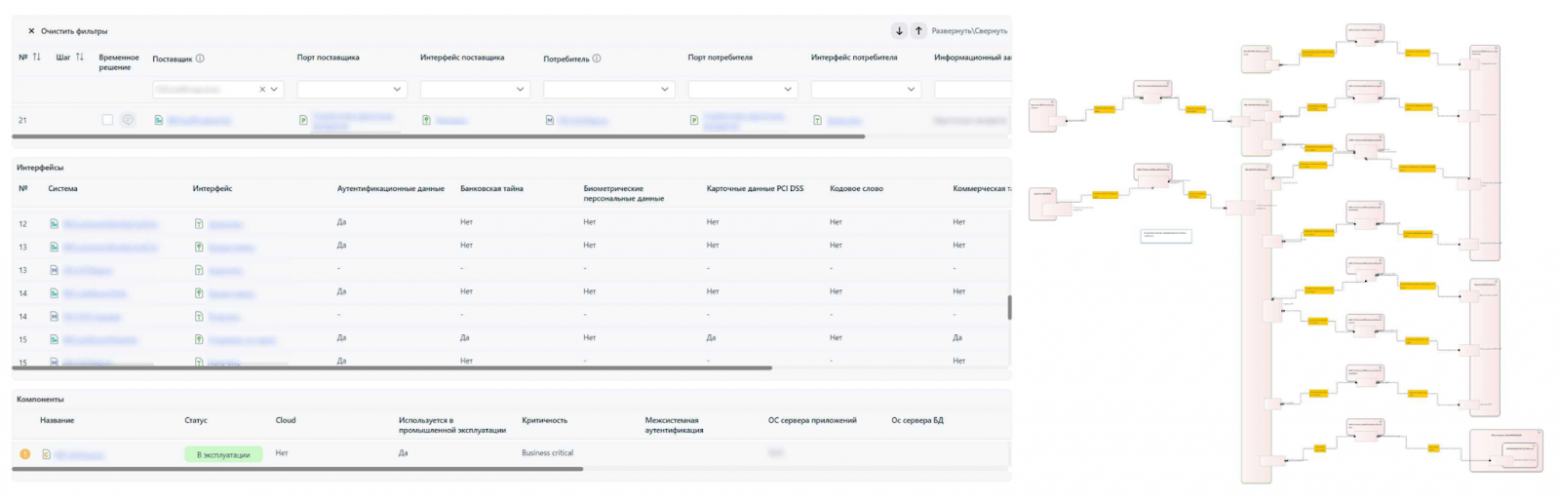 Архитектурный монстр Франкенштейна, без которого работа архитектора невозможна - 4