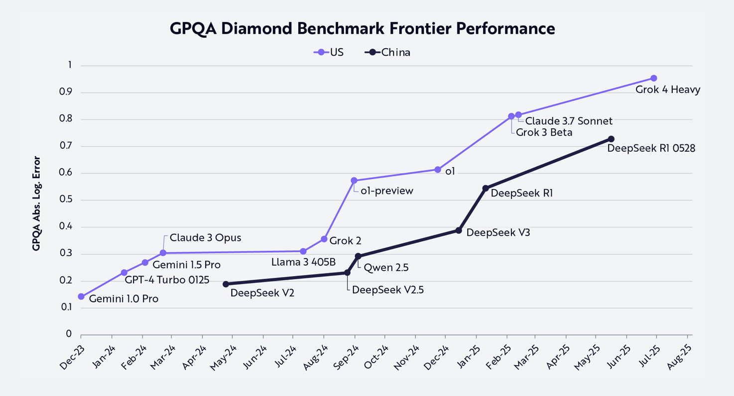 Четырёхдневка, Opus 4.6 против Кнута и Cursor внутри JetBrains IDE - 5