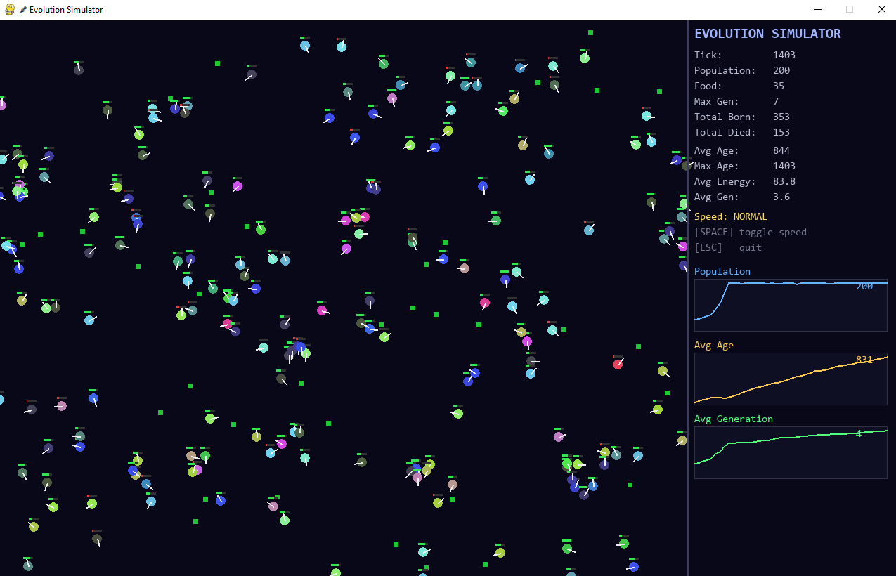 Какая нейросеть лидирует в генерации кода сейчас? ChatGPT vs Gemini vs Claude - 22