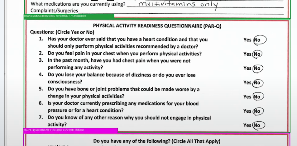 От OCR до ADE: как машины научились не просто читать, а понимать документы - 15