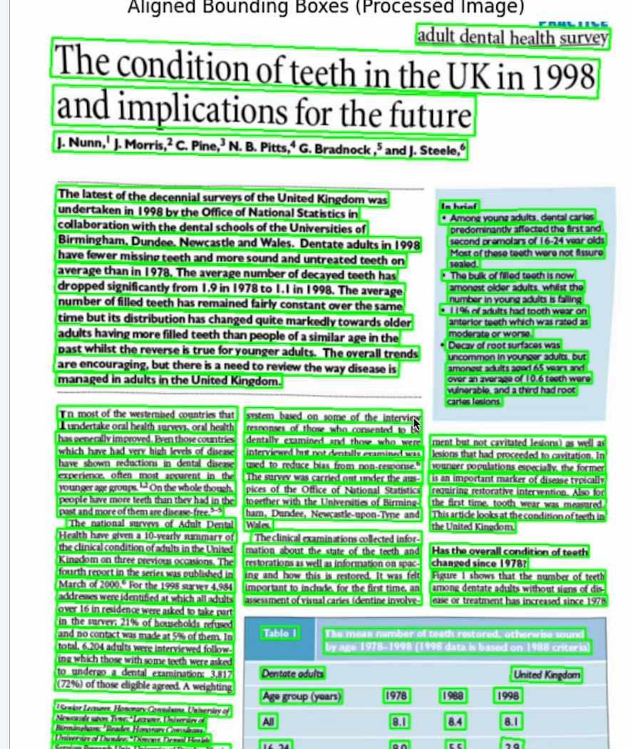 (Читает все слева направо, не разделил абзацы, таблицы осмысленно между собой - это проблема)