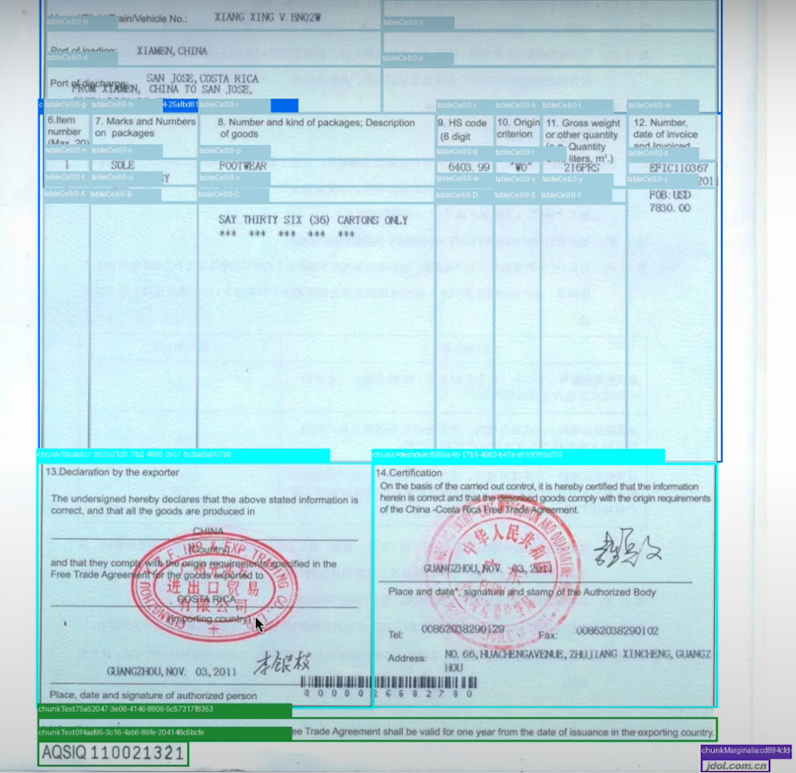 От OCR до ADE: как машины научились не просто читать, а понимать документы - 20