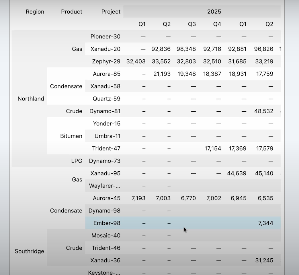 От OCR до ADE: как машины научились не просто читать, а понимать документы - 22