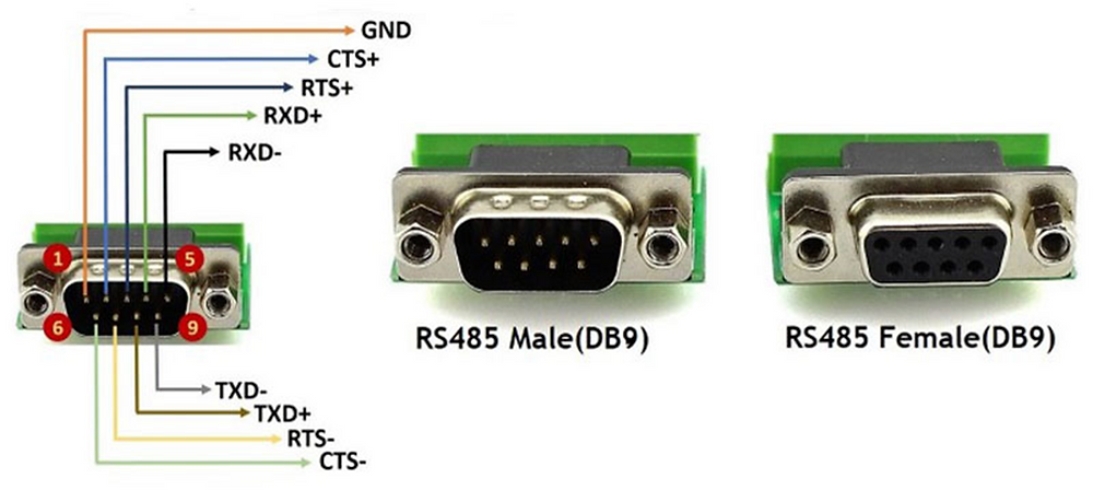 Интерфейс RS-485