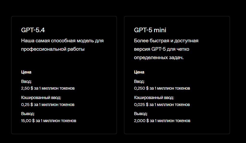 На что способна GPT 5.4? Обзор нового флагмана от OpenAI - 40
