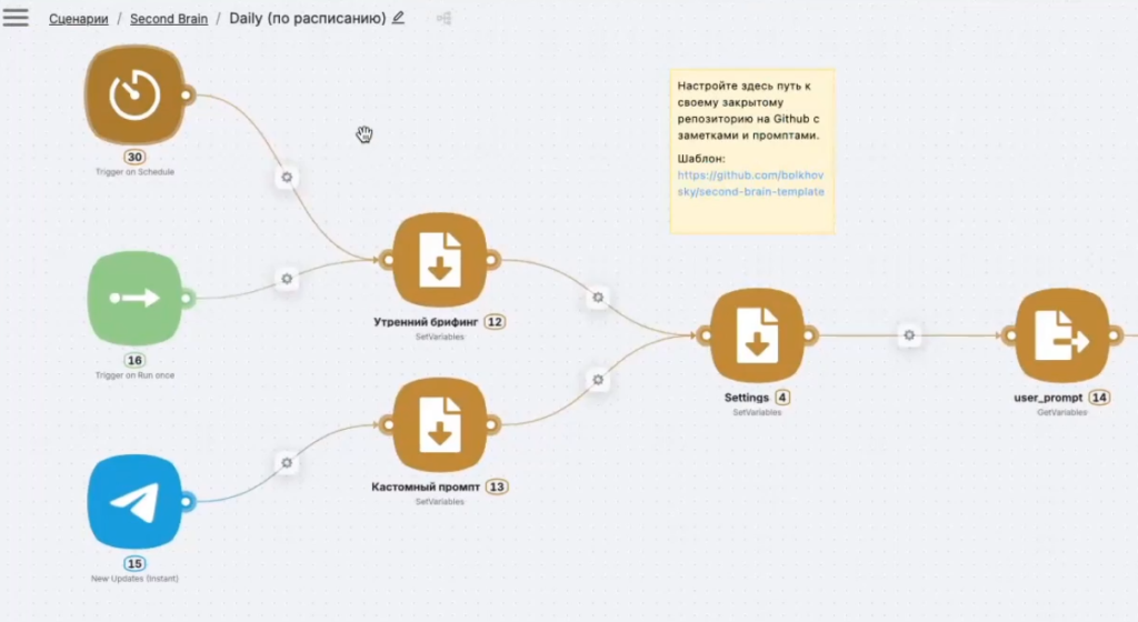 Посмотрел вебинар про связку Nodul + Obsidian + ИИ - 11