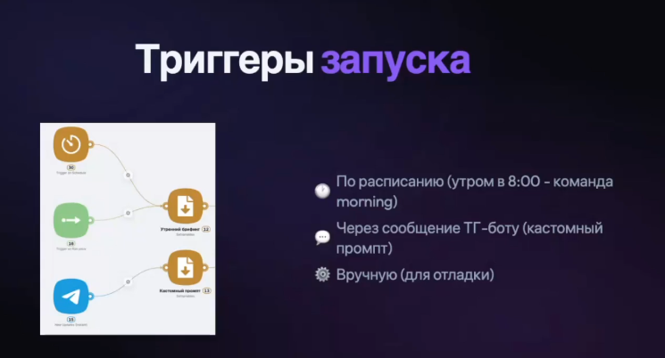 Посмотрел вебинар про связку Nodul + Obsidian + ИИ - 5