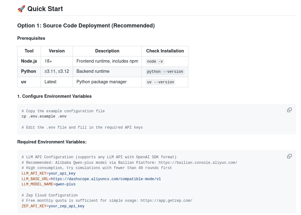 Представлен открытый проект MiroFish — социологическая ИИ-система, которая имитирует цифровое поведение населения стран - 3