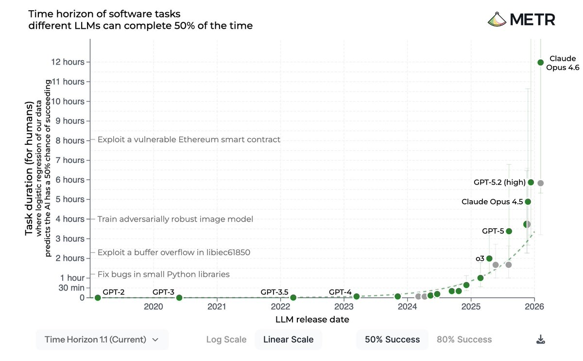 Claude Code vs. Codex: исчерпывающее сравнение - 1