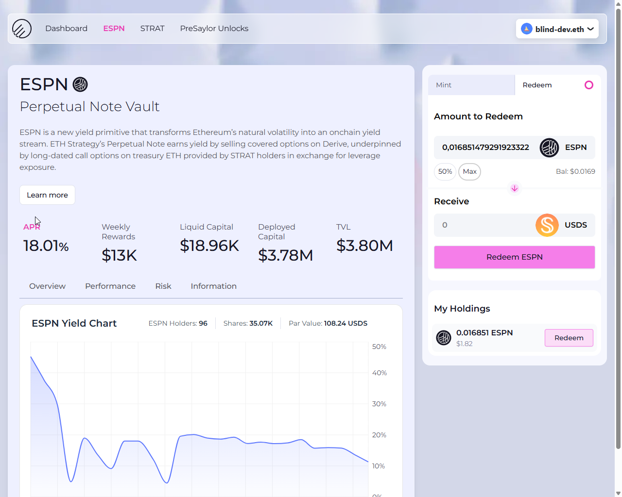 ETH Strategy: сравнение двух ИИ-аудитов от ИИ - 3 ETH Strategy: сравнение двух ИИ-аудитов от ИИ - 3