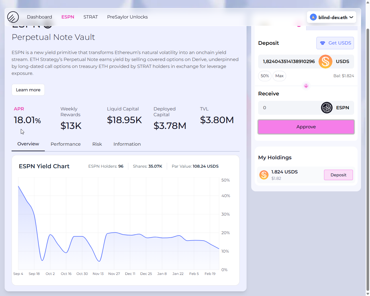 ETH Strategy: сравнение двух ИИ-аудитов от ИИ - 1 ETH Strategy: сравнение двух ИИ-аудитов от ИИ - 1