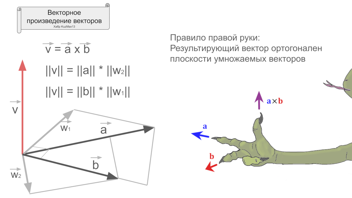 Линейная алгебра для нейросетей: векторы на практике - 13