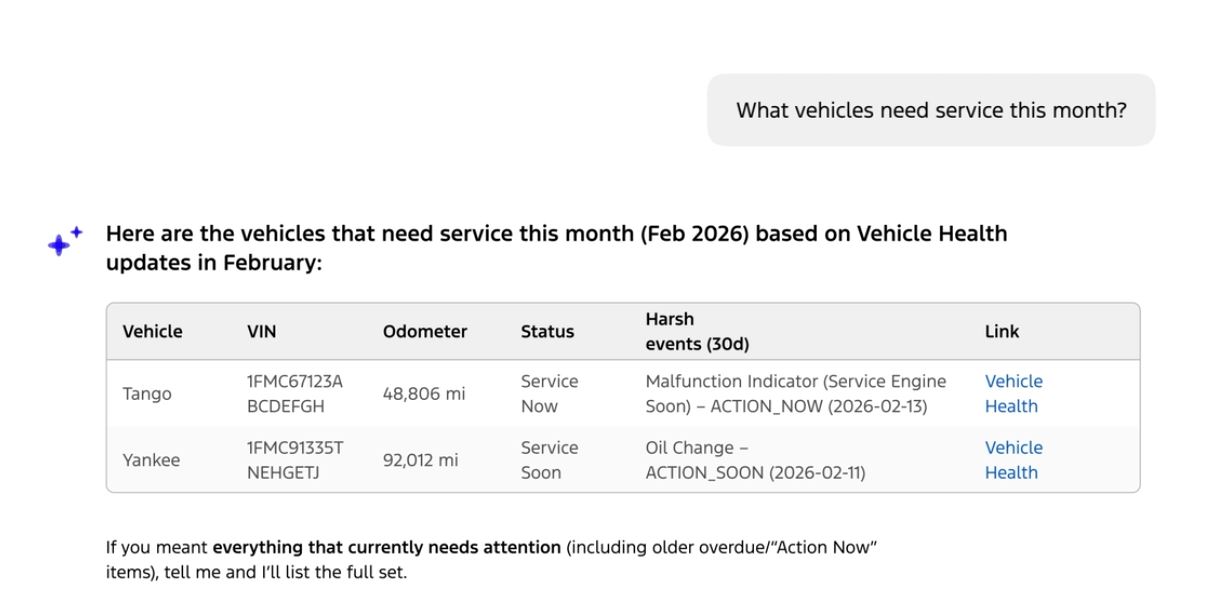 Новый ИИ-помощник Ford распознает использование ремней безопасности - 1