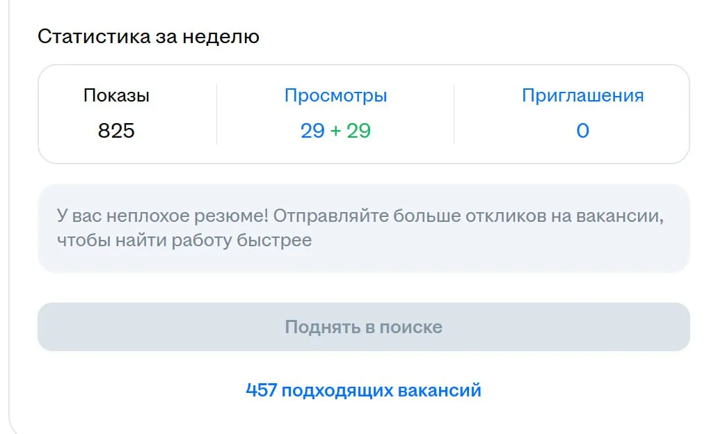 В комментариях с завистью написали, что обычные резюме за неделю просмотров набирают меньше. oscarlansky
