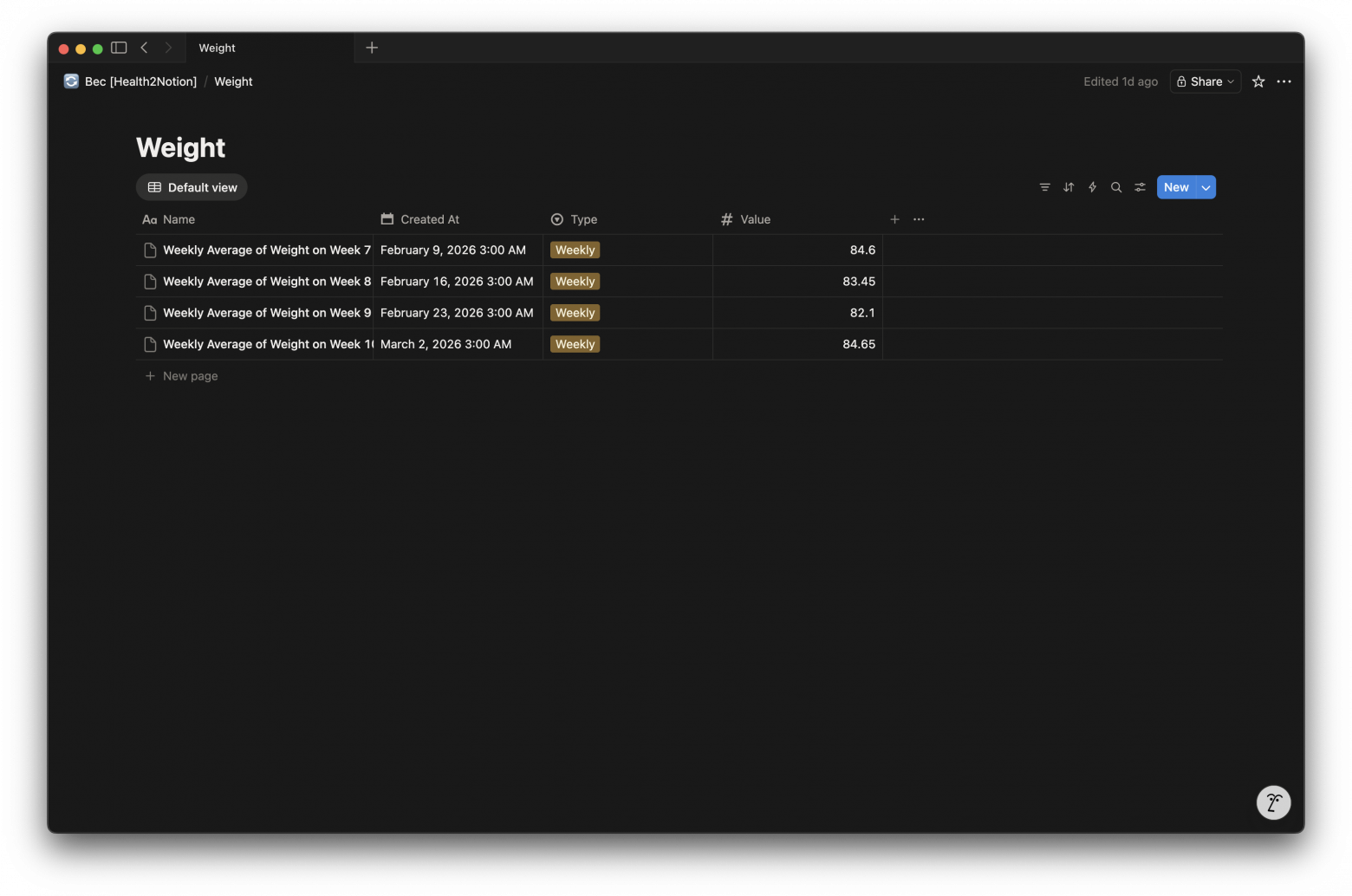Я дал Claude доступ к своему телу. Вот что получилось