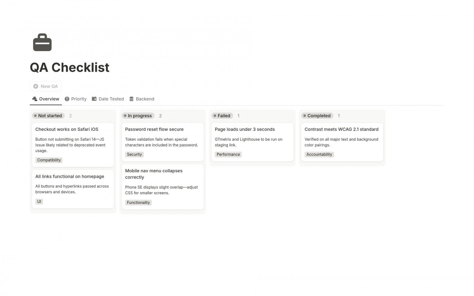 AI-агенты в QA: как это работает на практике и где всё ещё болит - 1 AI-агенты в QA: как это работает на практике и где всё ещё болит - 1
