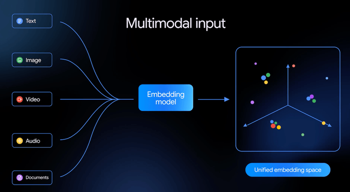 NVIDIA Nemotron, Claude фиксит Firefox, ИИ буллит программиста и суд против Google за смерть пользователя - 4