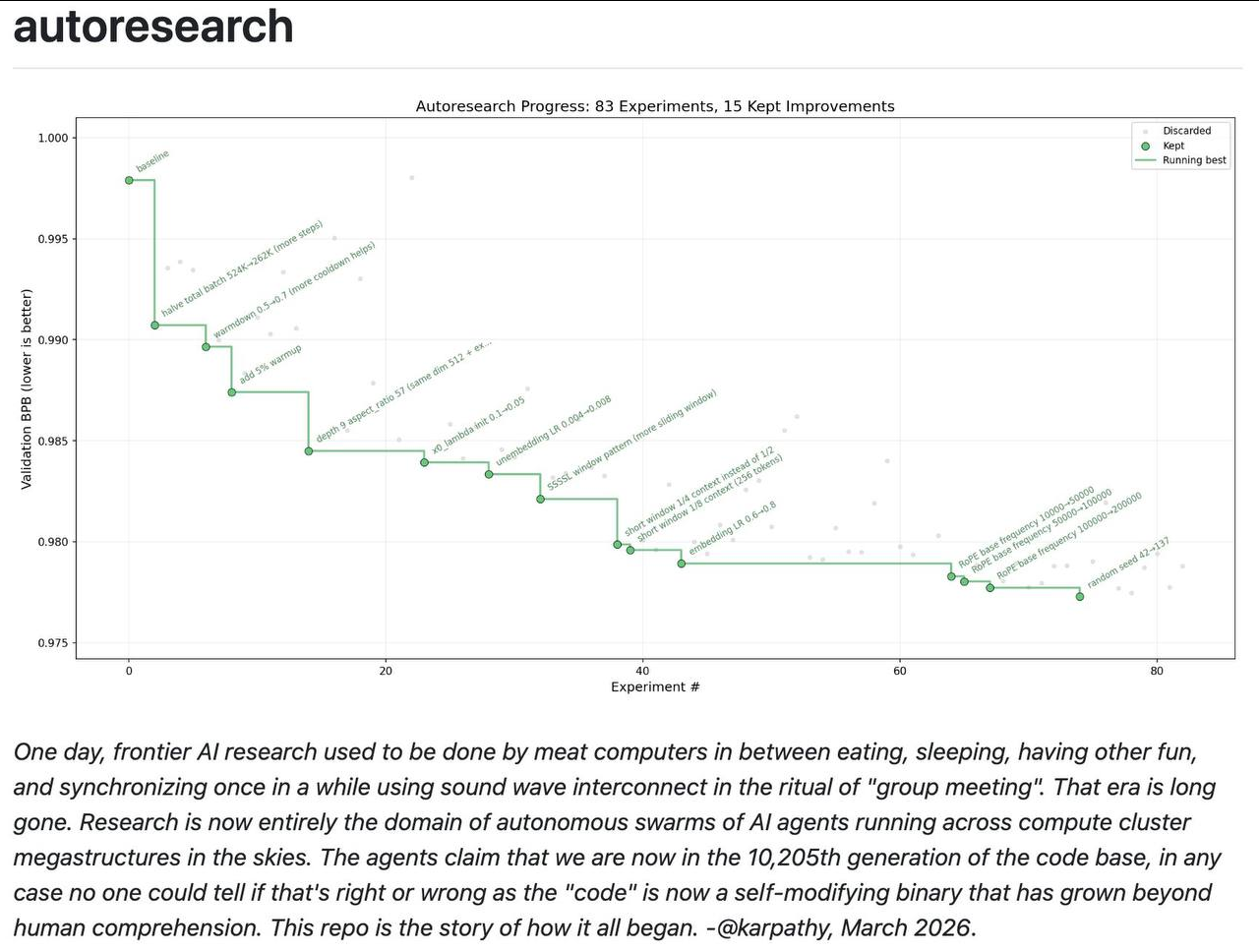 NVIDIA Nemotron, Claude фиксит Firefox, ИИ буллит программиста и суд против Google за смерть пользователя - 5