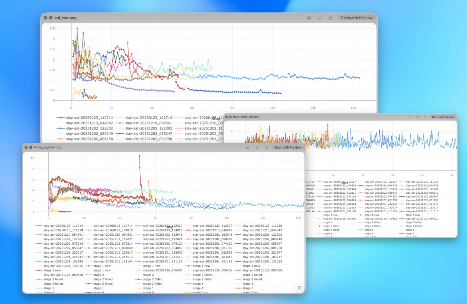 SLAY-ASR, или как я перестал волноваться и полюбил тренировать модели - 15